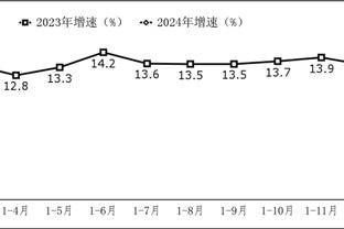 还需要后腰❓红军半赛季防守数据：远藤总榜第1，麦卡抢断最多